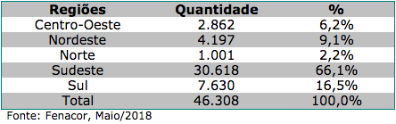 imagem conexao 22052018 1