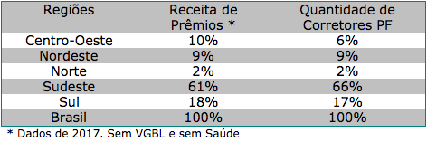 imagem conexao 22052018 2