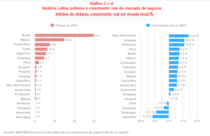 mapfre 14102020 3