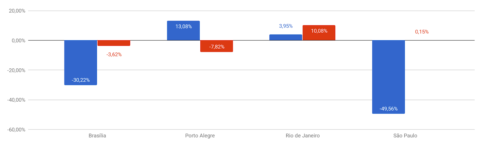 imagem bidu 14112018 1