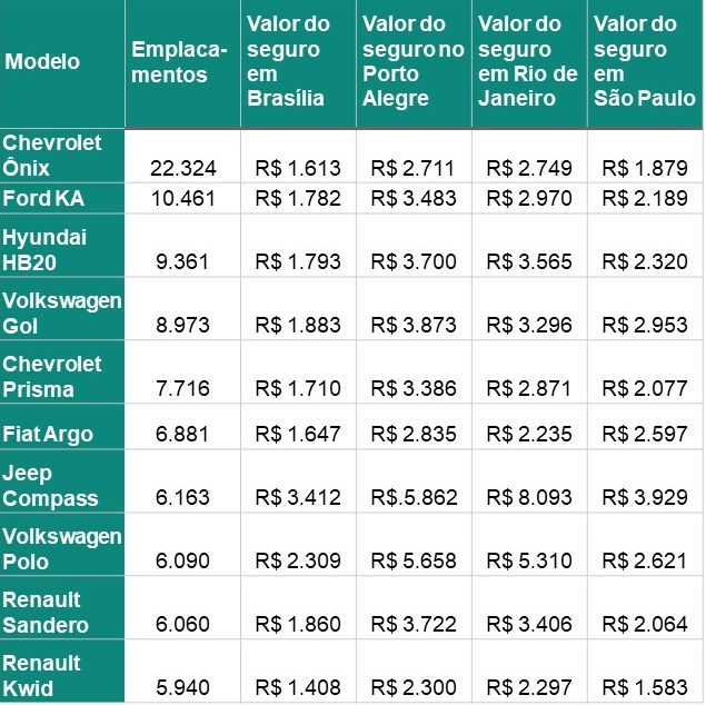 imagem bidu 14112018 7