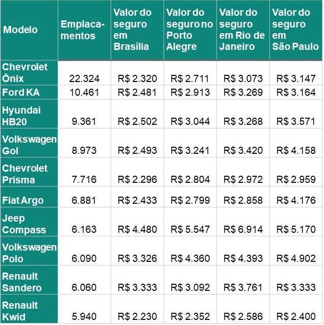 imagem bidu 14112018 8